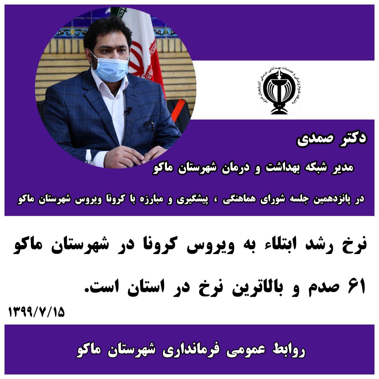 نرخ رشد ابتلاء به ویروس کرونا در شهرستان ماکو ۶۱ صدم و بالاترین نرخ در استان است