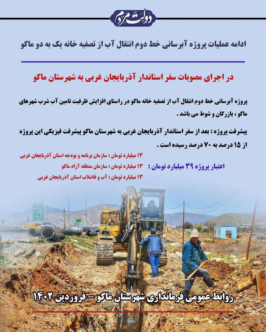 ادامه عملیات پروژه آبرسانی خط دوم انتقال آب از تصفیه خانه یک به دو ماکو