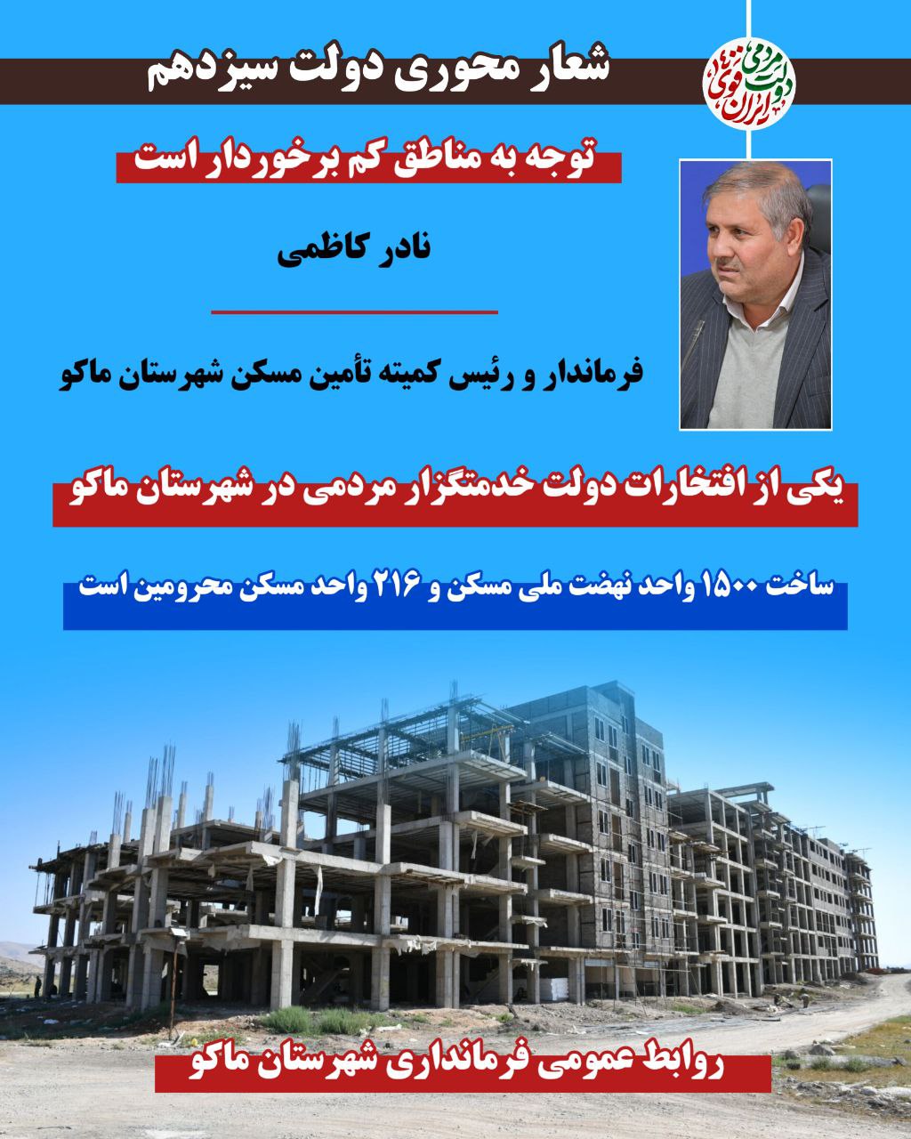 یکی از افتخارات دولت خدمتگزار مردمی در شهرستان ماکو ساخت 1500 واحد نهضت ملی مسکن و 216 واحد مسکن محرومین است