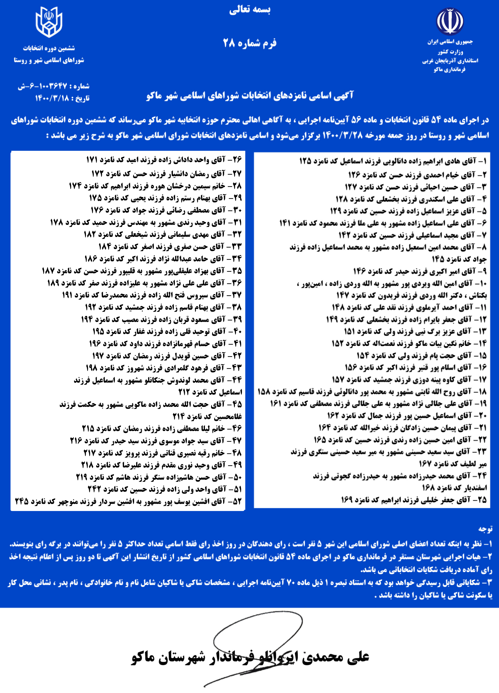 آگهی اسامی نامزدهای انتخاباتی شوراهای اسلامی شهر ماکو